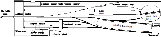 Bridport track plan