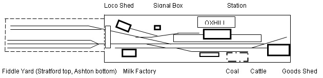 Oxhill Stage 1.jpg