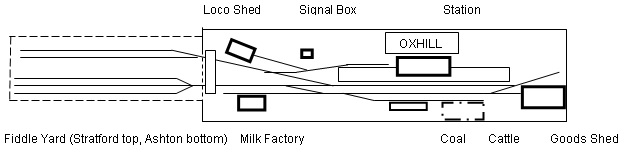 Oxhill Stage 3.jpg