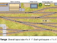 Yanga TP  Layout Track Plan